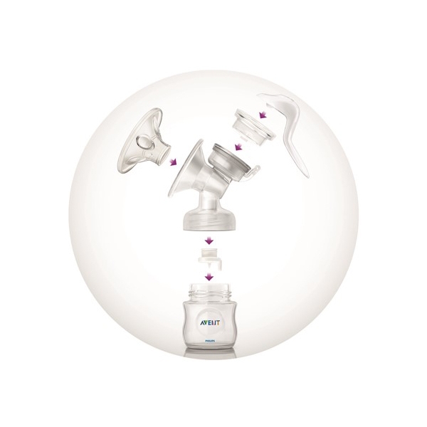 Philips Avent Brystpumpe Manuel Natural (Billede 5 af 5)